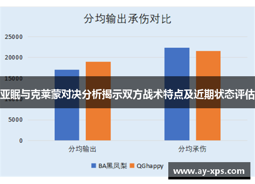 亚眠与克莱蒙对决分析揭示双方战术特点及近期状态评估
