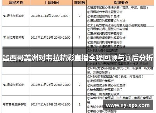 墨西哥美洲对韦拉精彩直播全程回顾与赛后分析